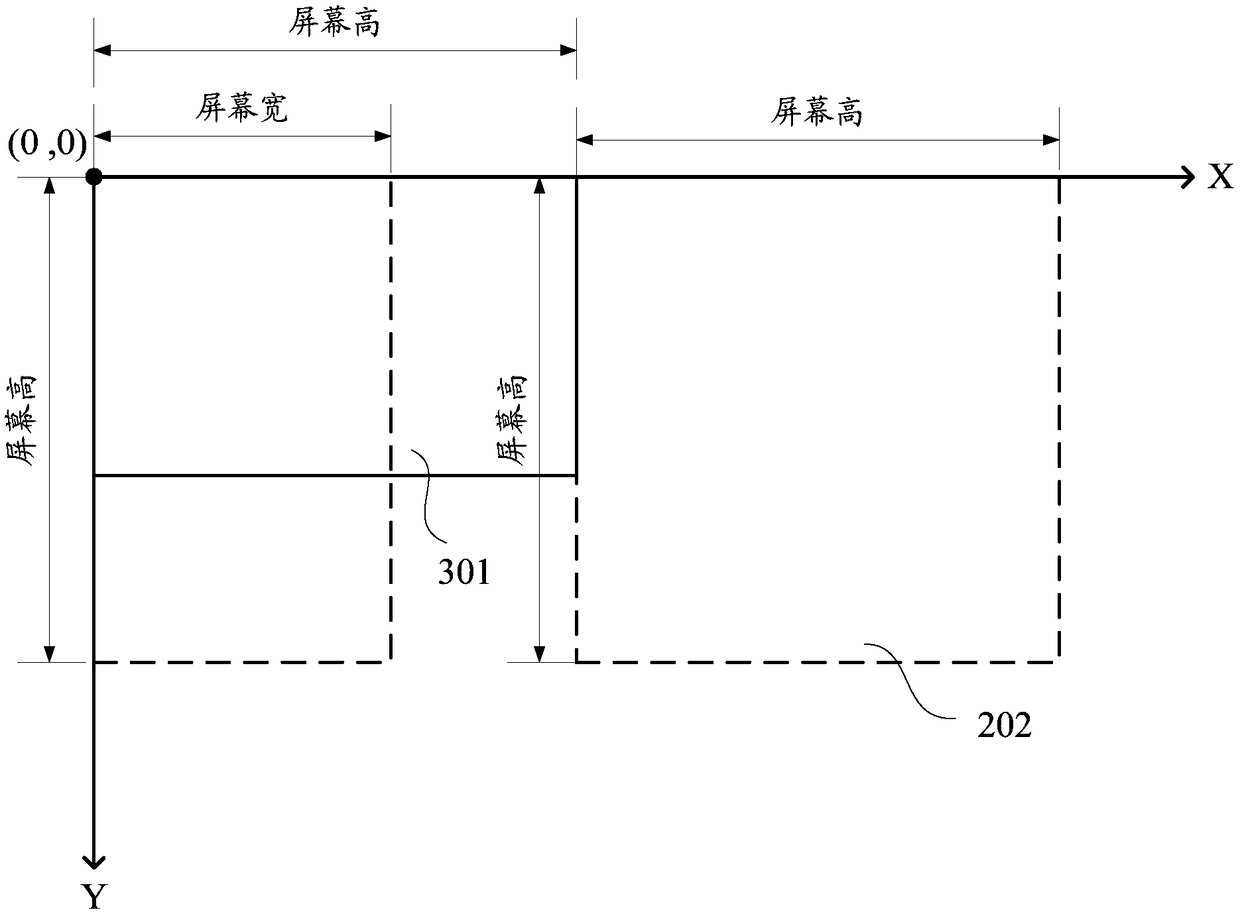 Application program pre-loading method and device, storage medium and terminal