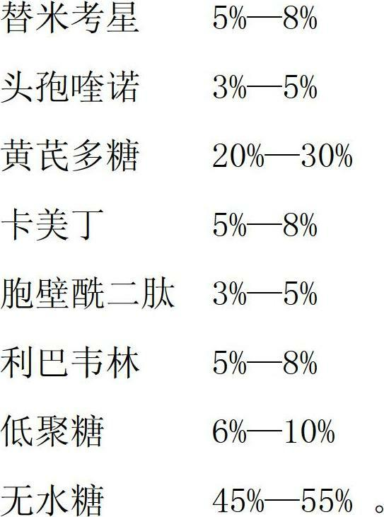 Medicinal composition for treating respiratory diseases of livestock