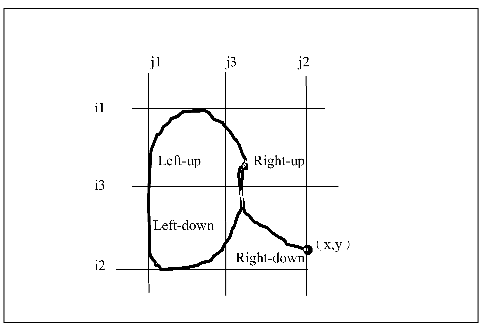 Identifying method of hand-written Latin letter