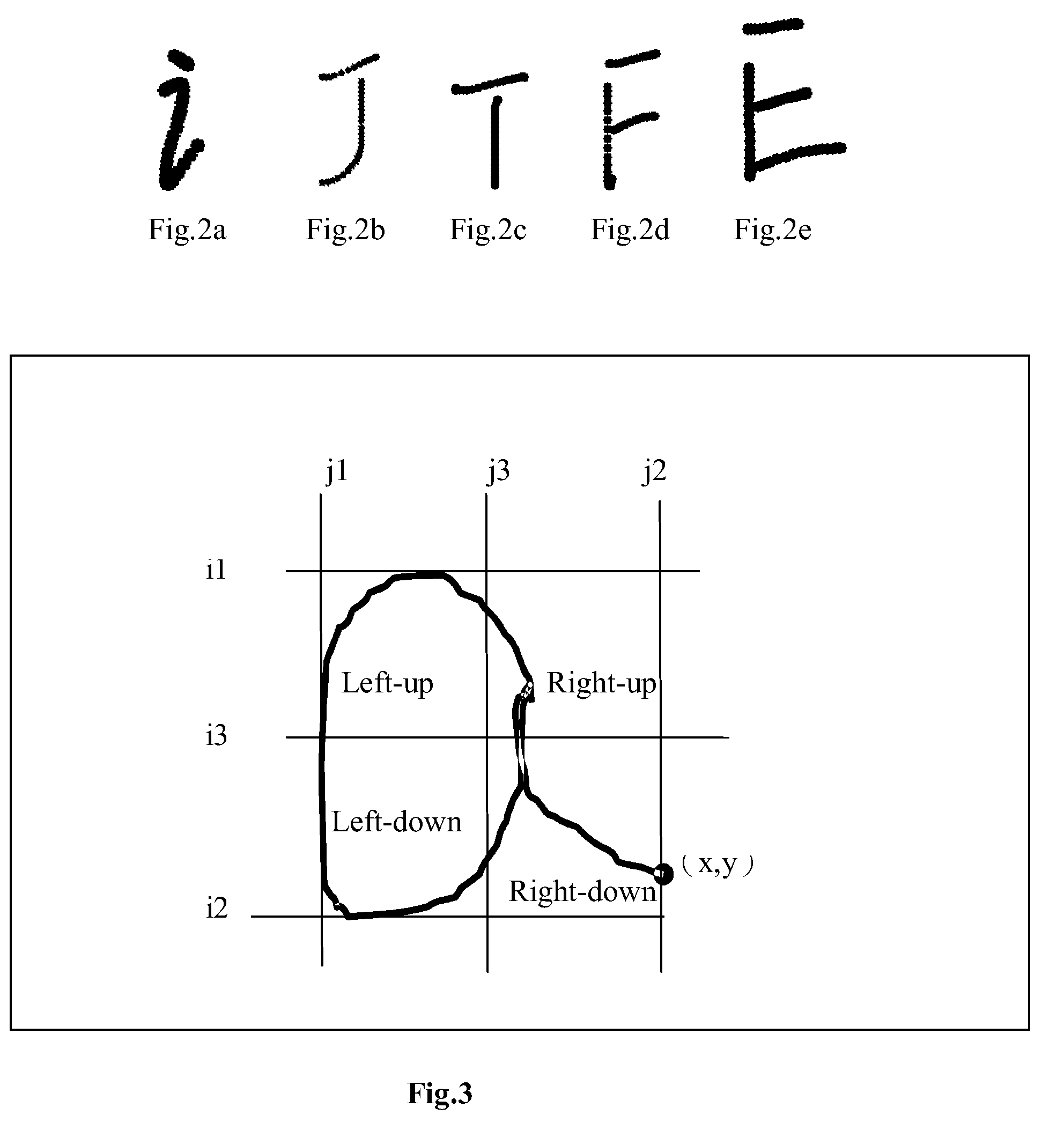 Identifying method of hand-written Latin letter