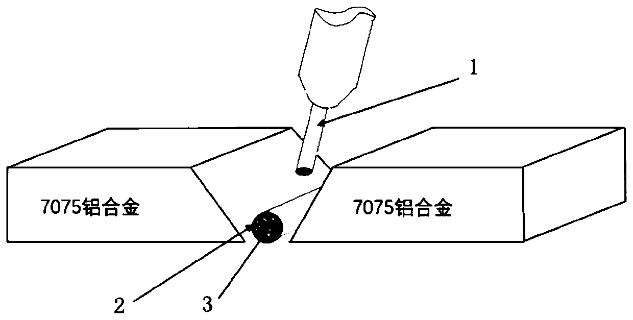 Micro-nano particle reinforced aluminum alloy core filler wire for welding 7075 aluminum alloy