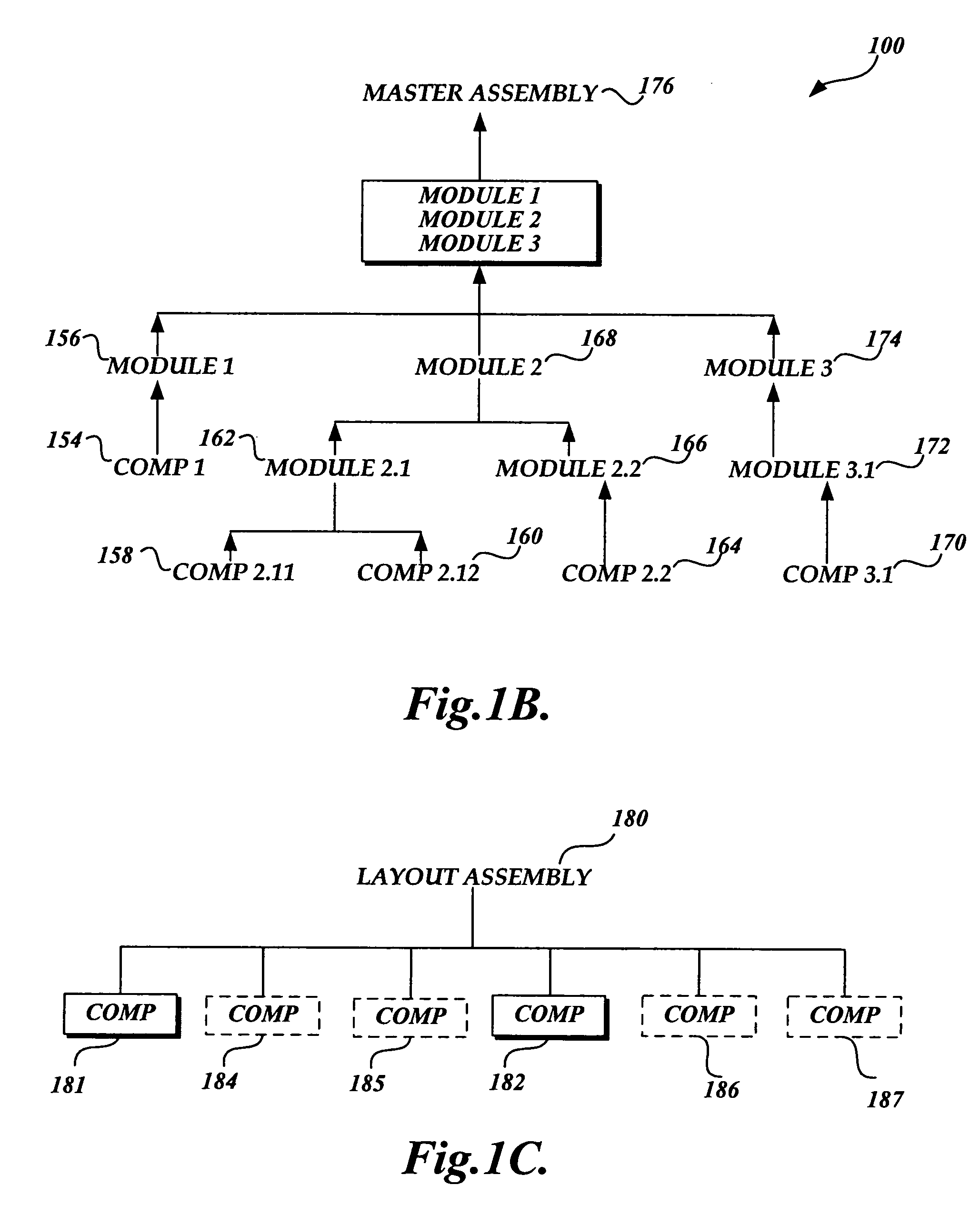 Modular design method