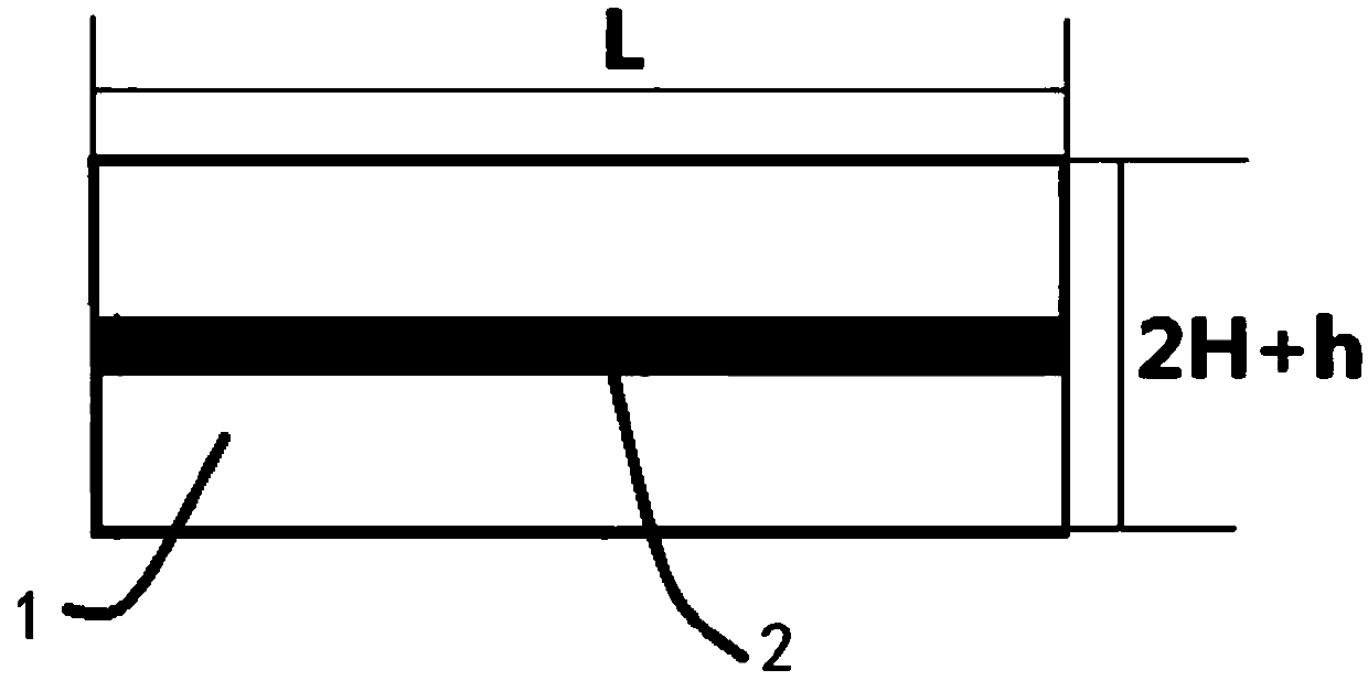 Method for preparing alkene alloy by accumulative roll bonding technology and alkene alloy