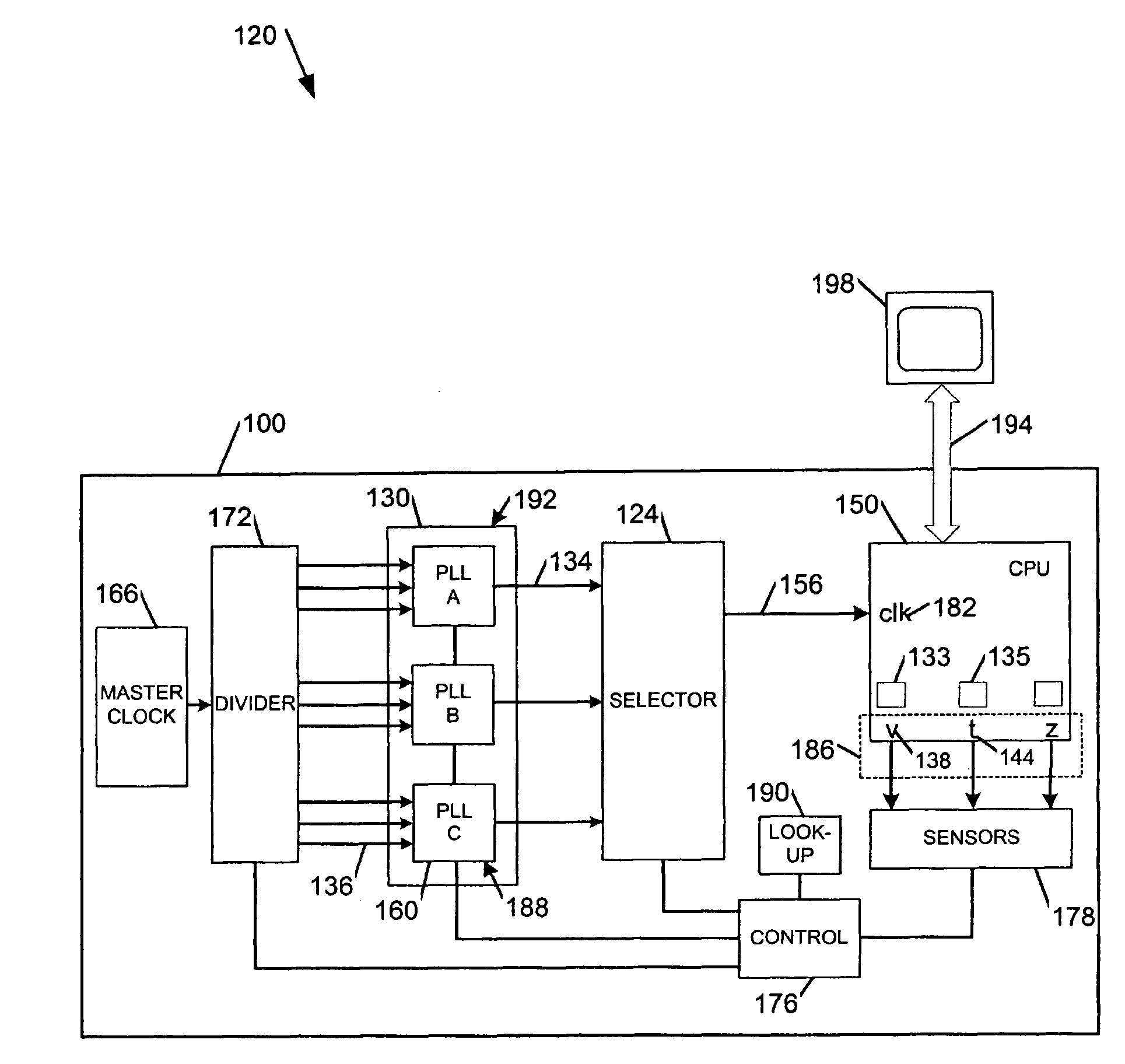 Frequency management apparatus, systems, and methods