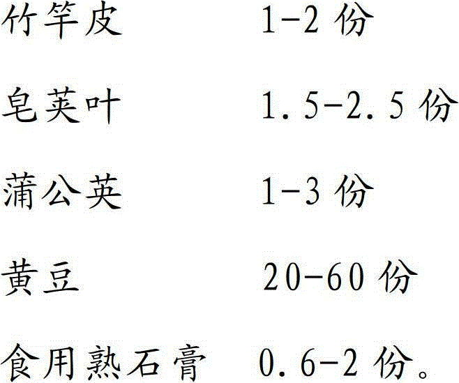 Medicine for oral administration for treating carbuncle, gastritis, gastric ulcer and early gastric cancer and method for preparing medicine for oral administration