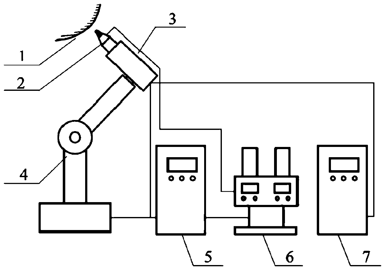 Anti-cavitation laser cladding construction method for water pump turbines suitable for power station sites