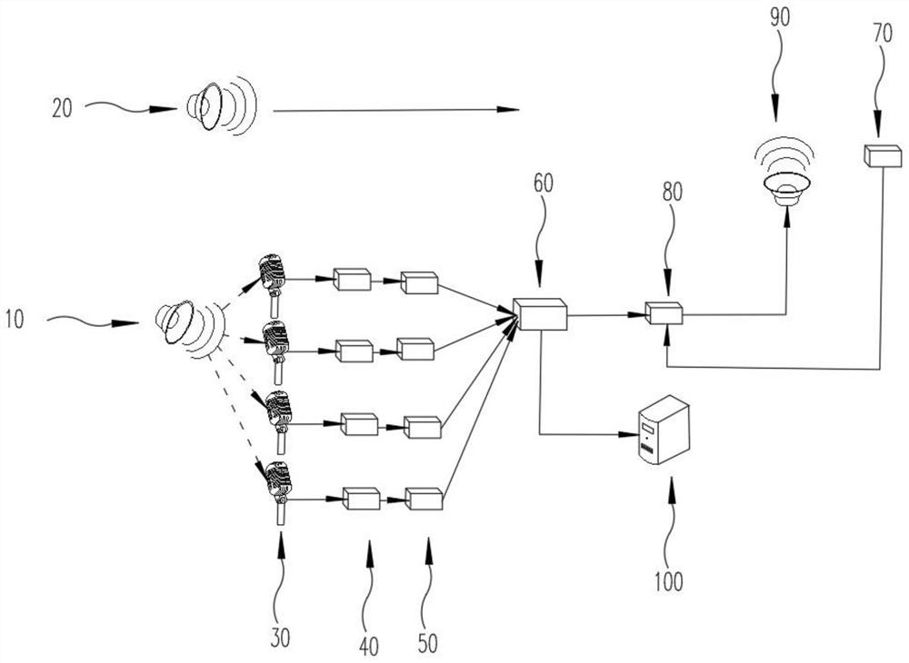 Speech enhancement system and method for active noise reduction system