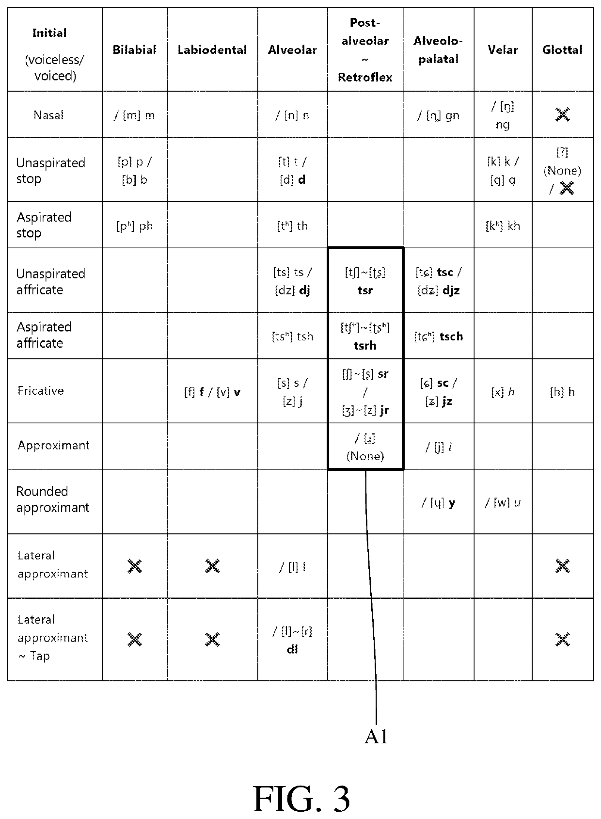 Multi-lingual speech recognition and theme-semanteme analysis method and device