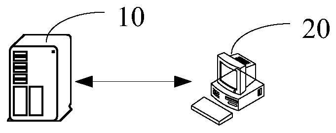 Method, device and system for testing pressure