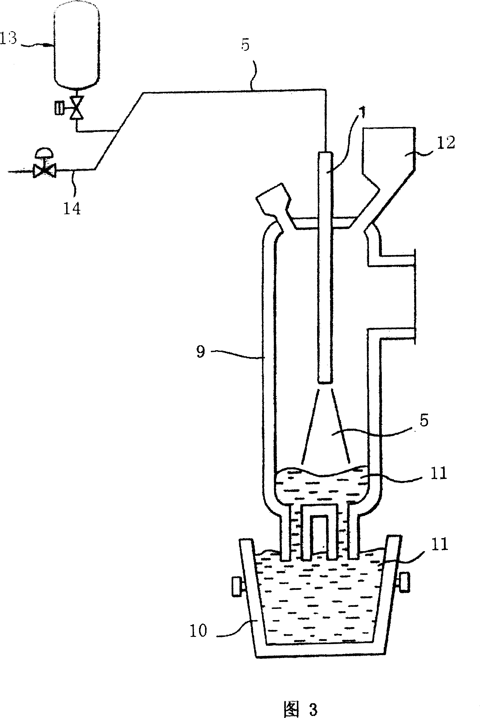 Multifunctional top-gun of together using channel for RH vacuum firing furnace