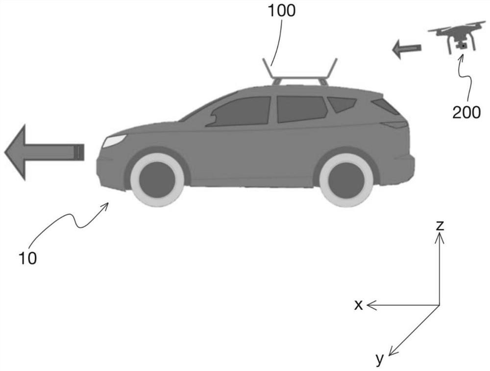 Predictive landing for drone and moving vehicle