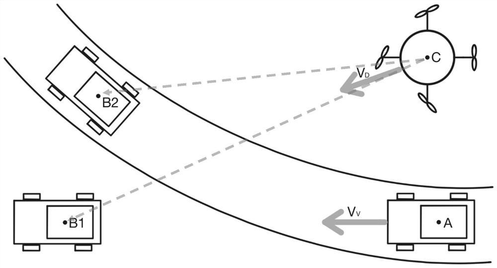 Predictive landing for drone and moving vehicle