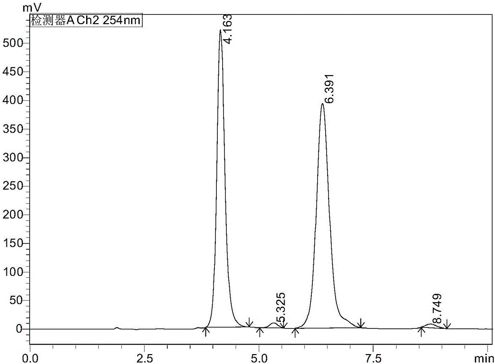 NEP inhibitor and medicine composition thereof