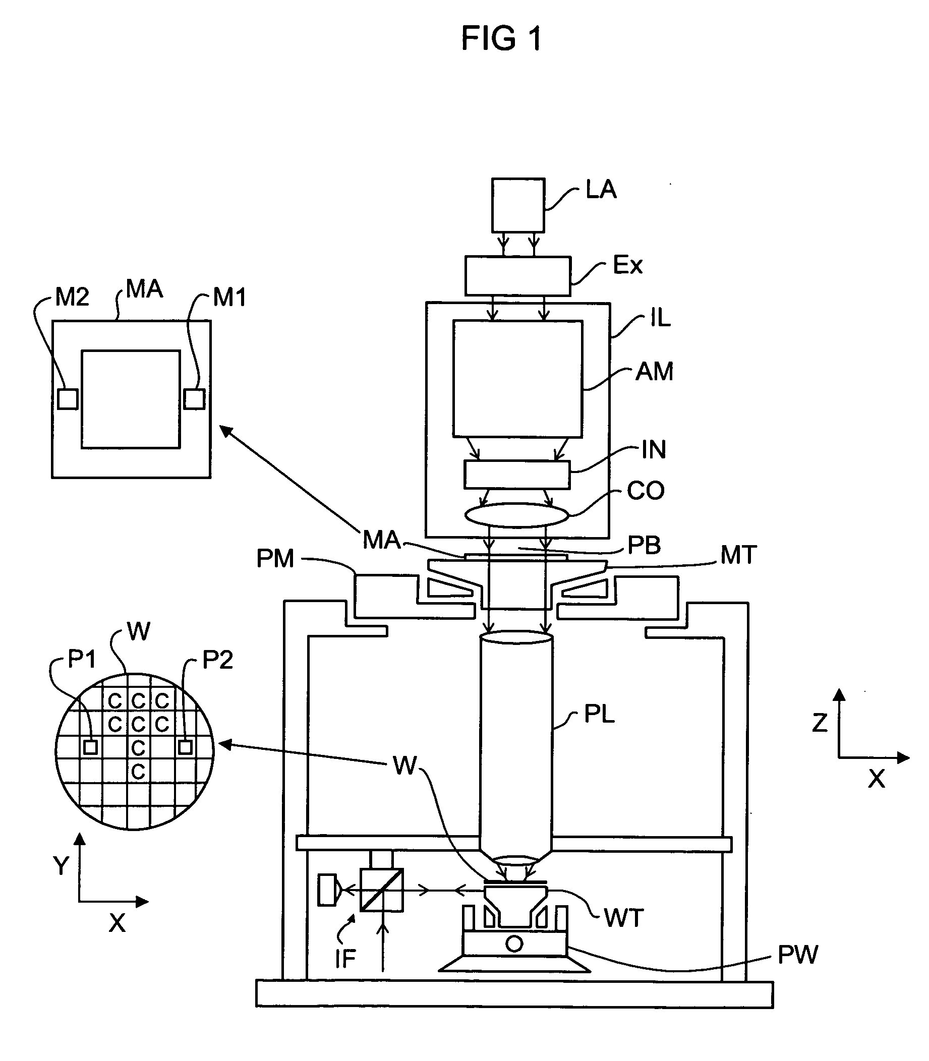 Lithographic processing method and device manufactured thereby