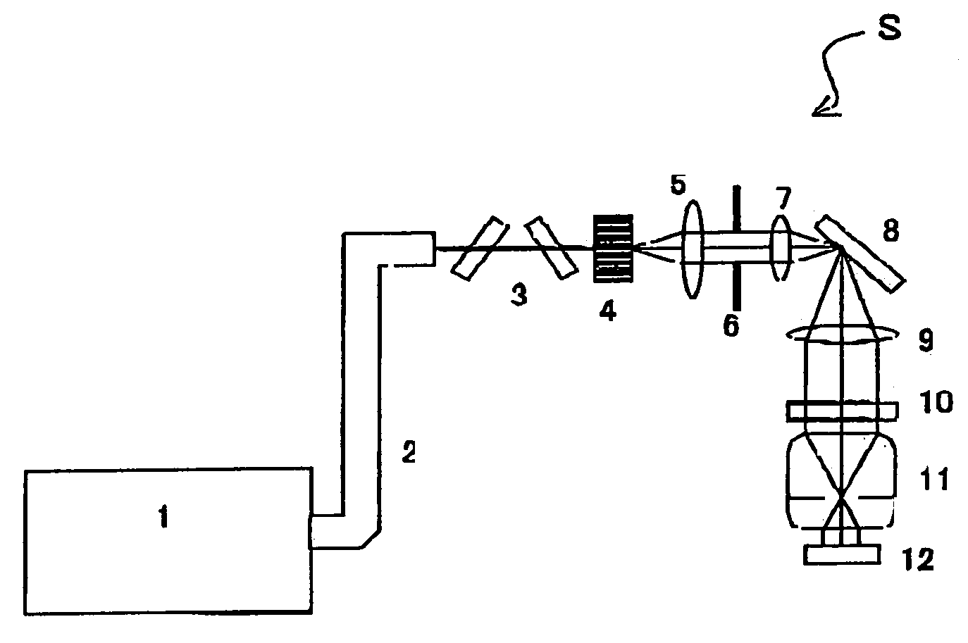 Illumination optical system, exposure apparatus and device fabrication method