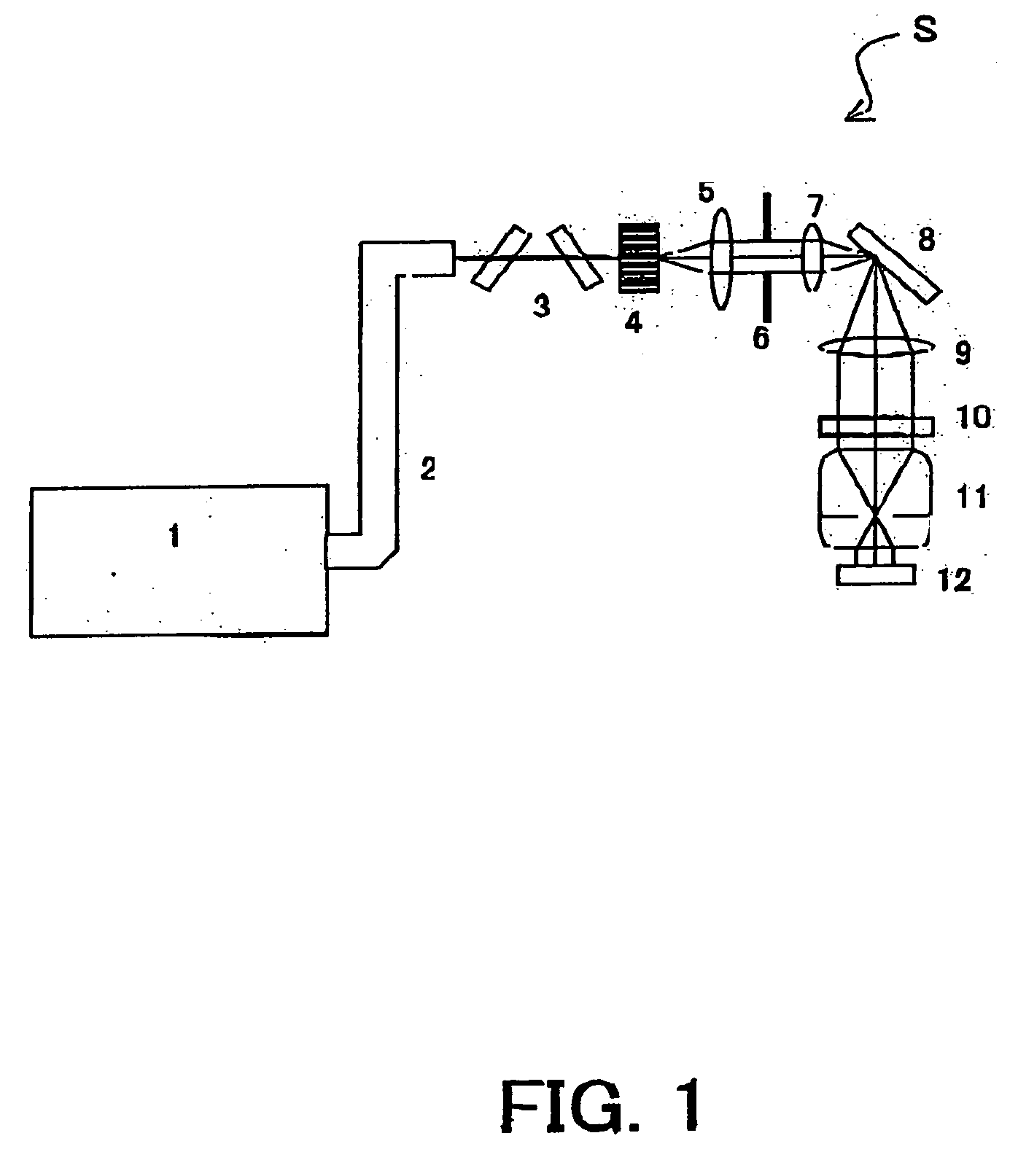 Illumination optical system, exposure apparatus and device fabrication method