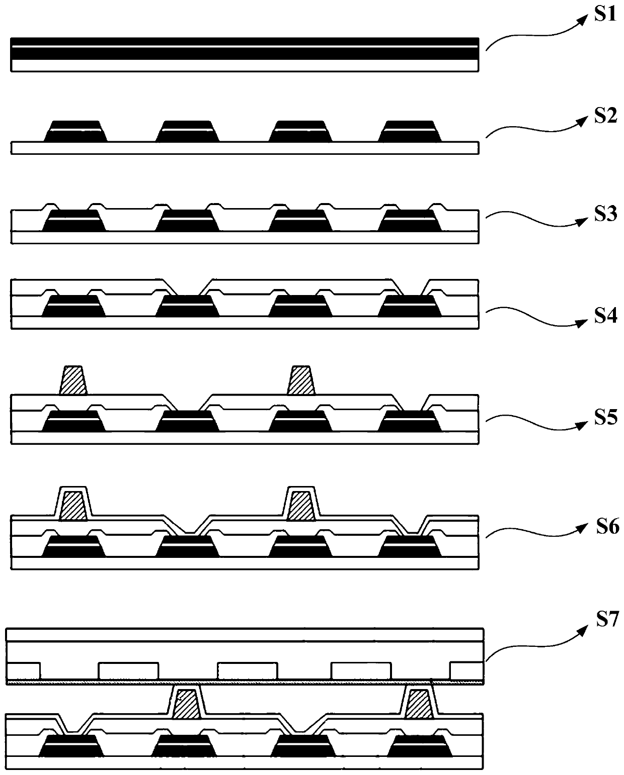 OLED display panel, manufacturing method of OLED display panel, and display device