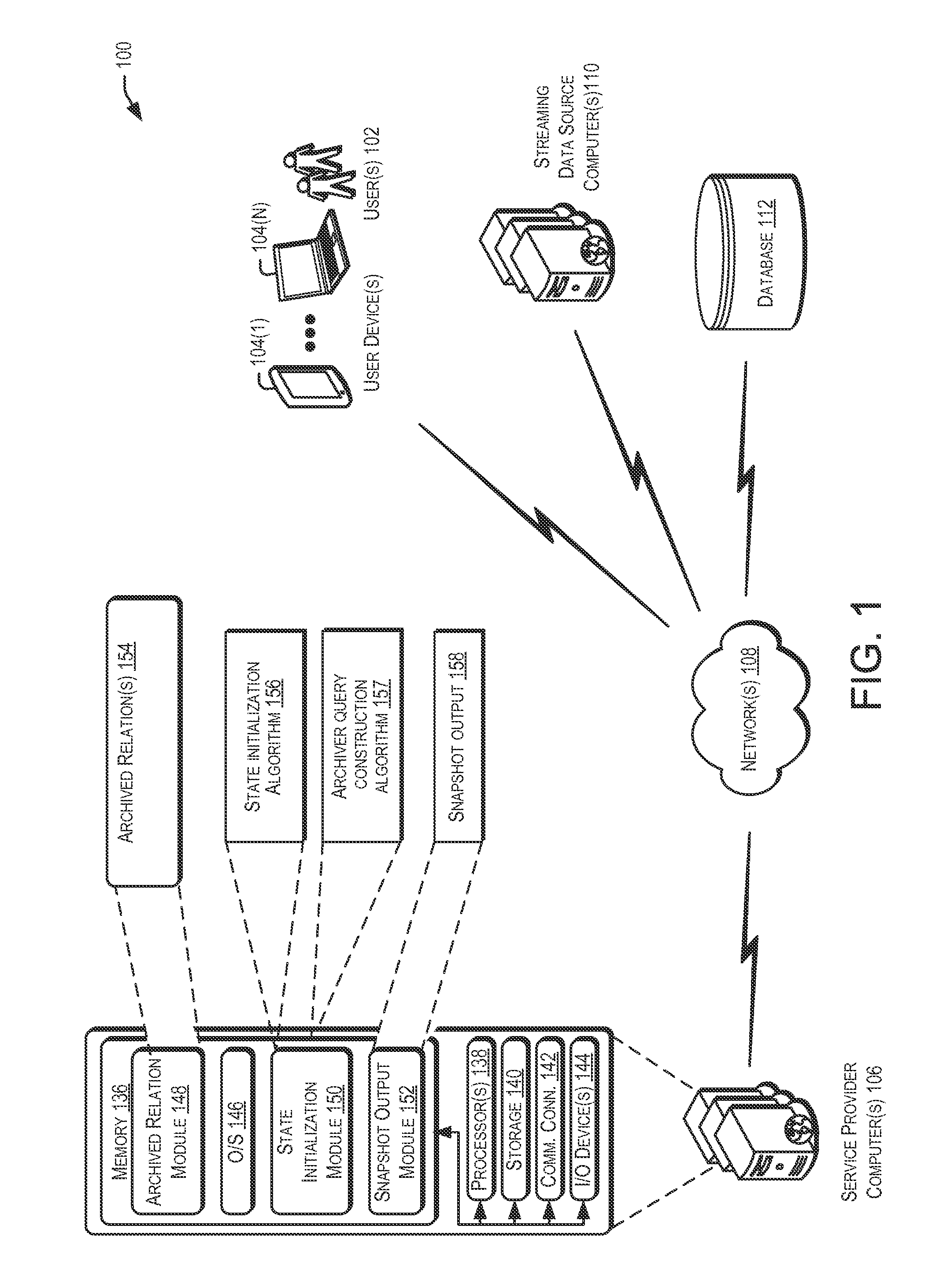 Generation of archiver queries for continuous queries over archived relations