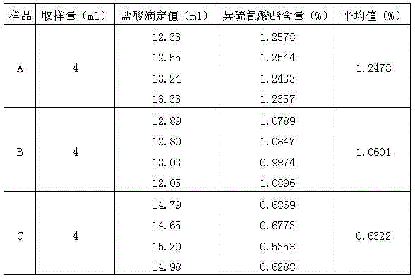 Method for preparing camellia oil capsules at low temperature and deodorization electrolysis equipment thereof