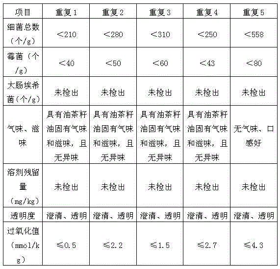 Method for preparing camellia oil capsules at low temperature and deodorization electrolysis equipment thereof