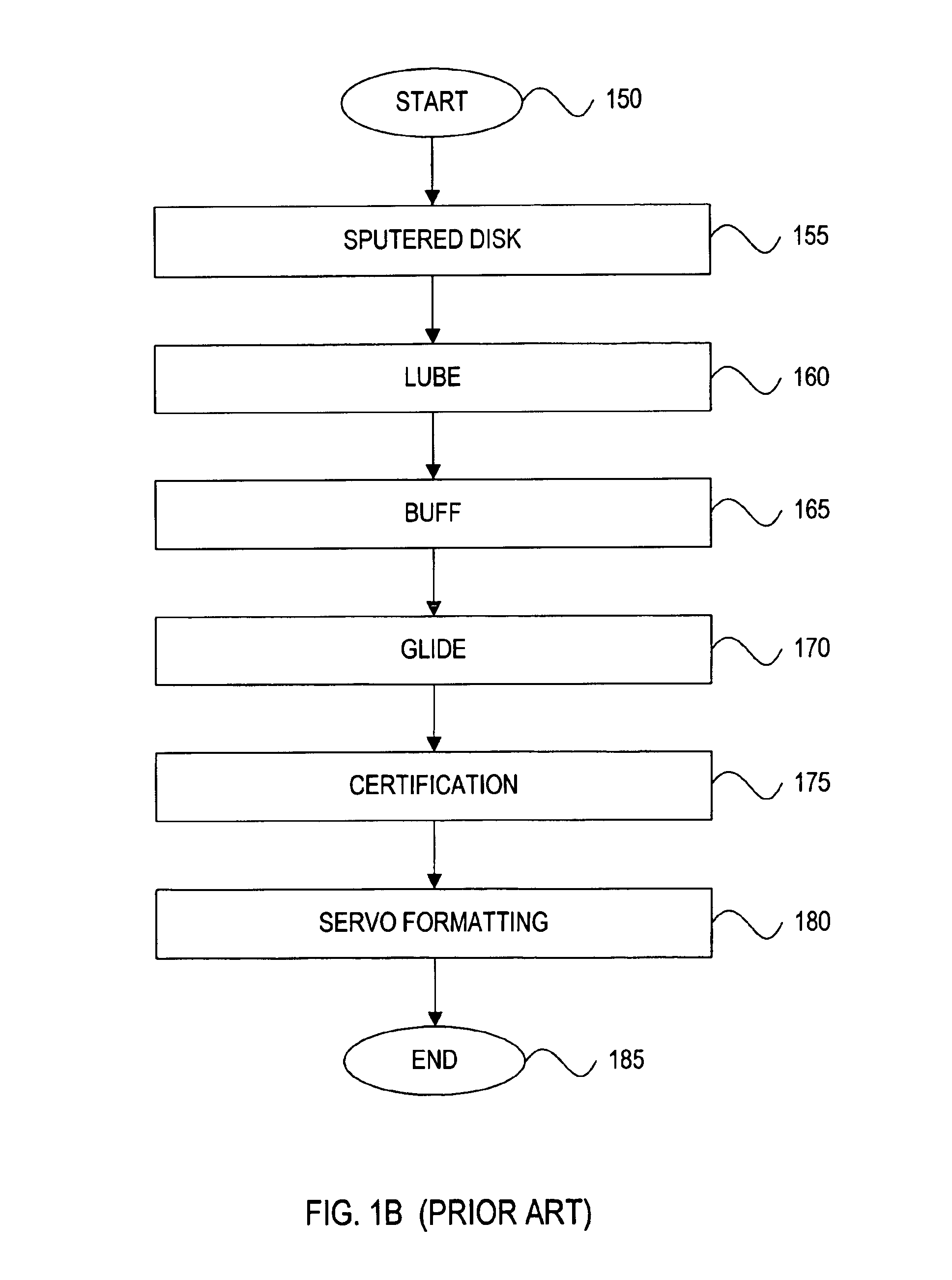 Contact magnetic printing of magnetic media using actuated magnet poles and stampers