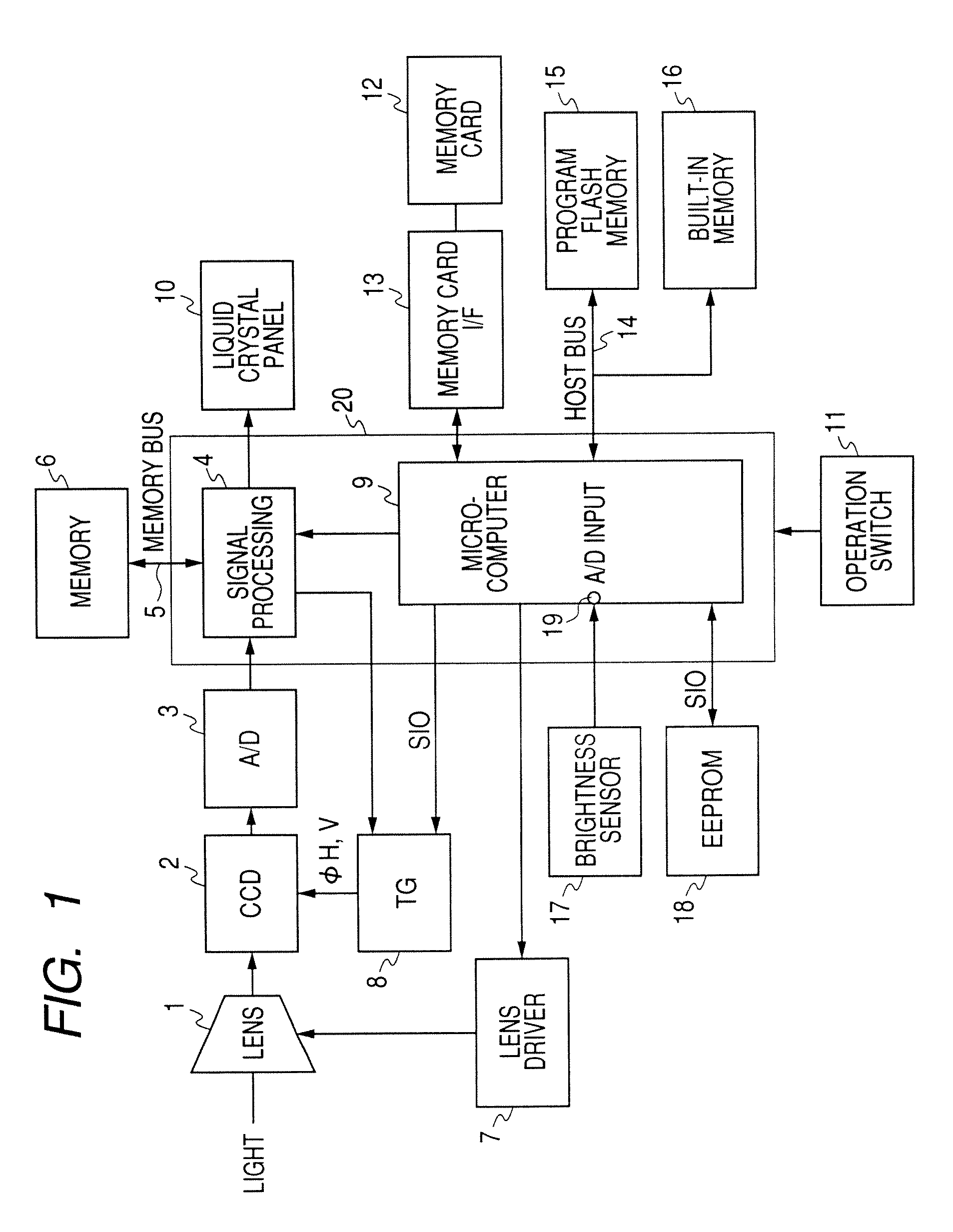 Imaging apparatus and imaging method