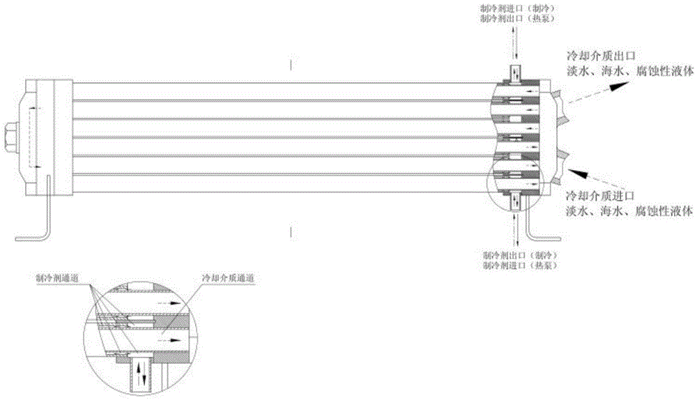 Corrosion-resistant heat pump type horizontal sleeve heat exchanger