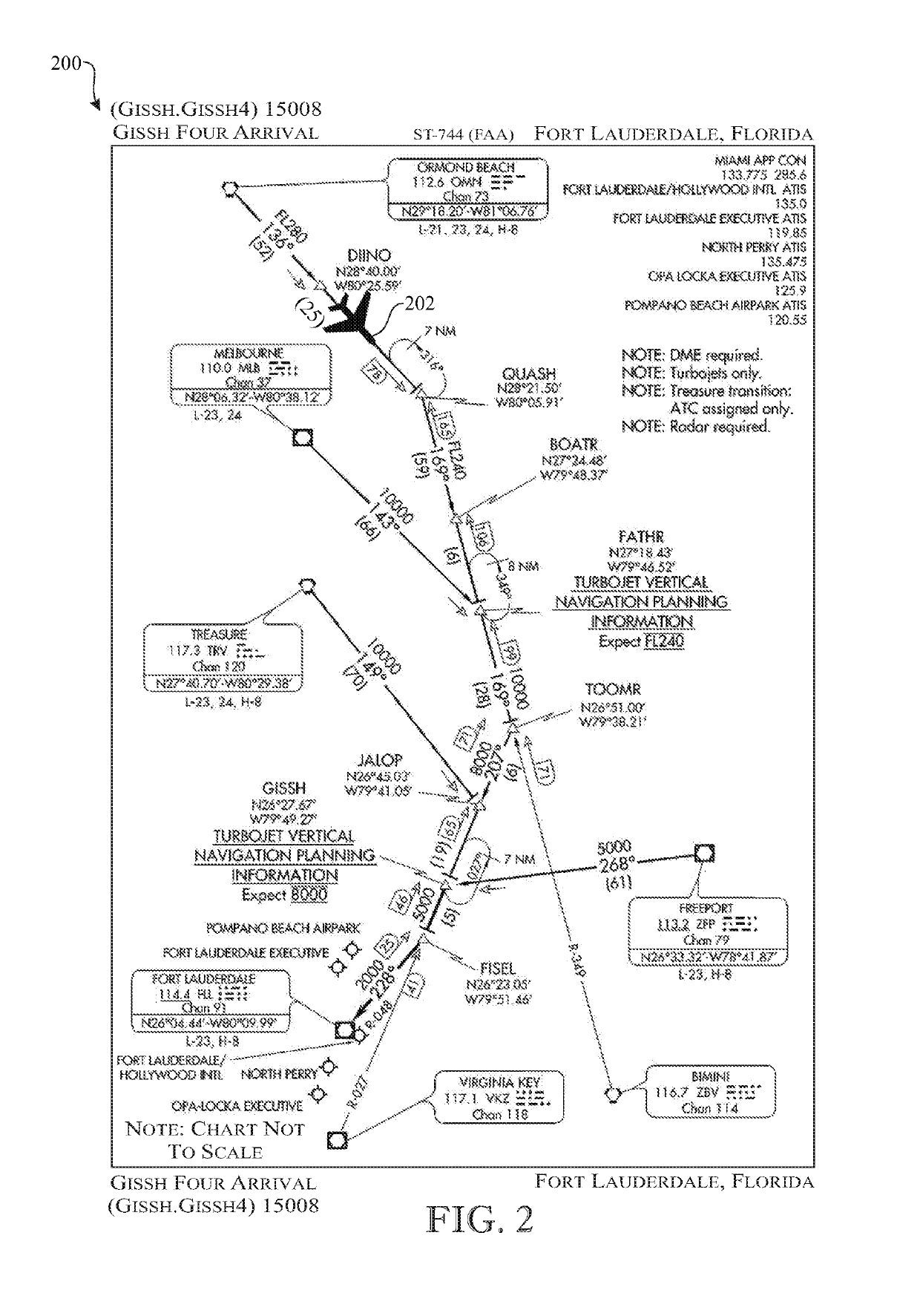 System and method for mapping aircraft position on a non-linear flight procedure chart