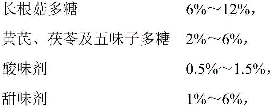 Compound oudemansiella radicata polysaccharide oral liquid and preparation method and application thereof