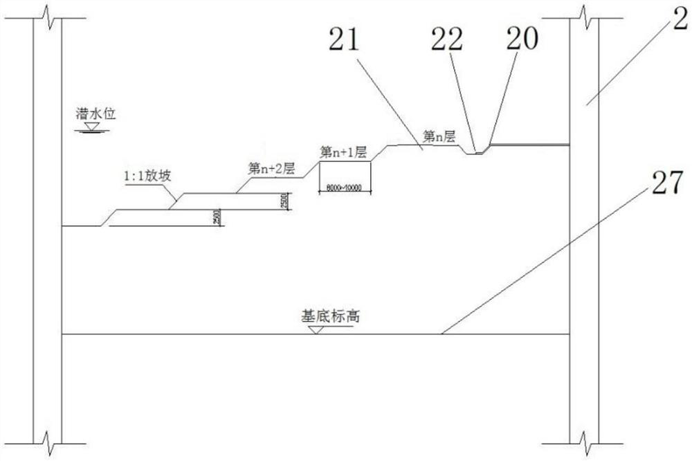 Foundation pit dewatering construction method in stratum containing laminar flow supply source