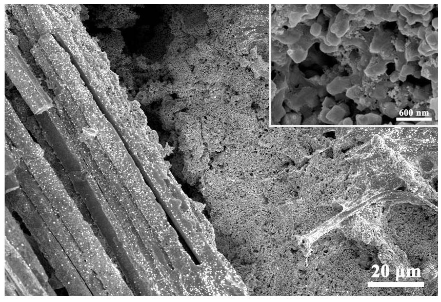 a c  <sub>f</sub> /zrc-sic ultra-high temperature ceramic matrix composite material and preparation method thereof