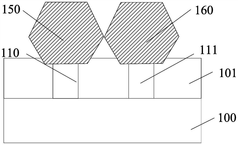 Semiconductor device and method of forming the same