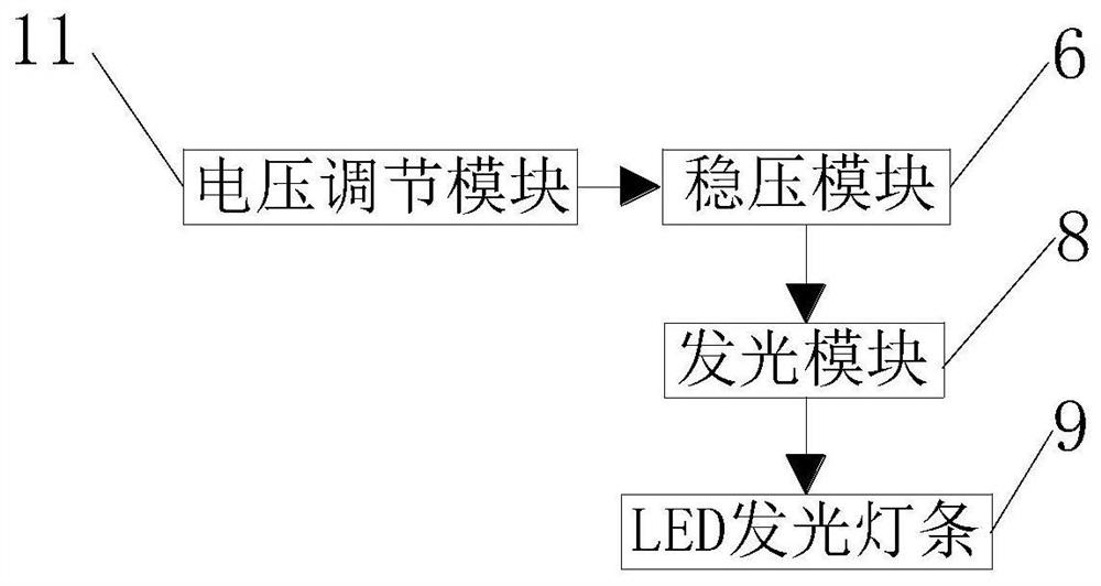 Intelligent night safety warning illuminator