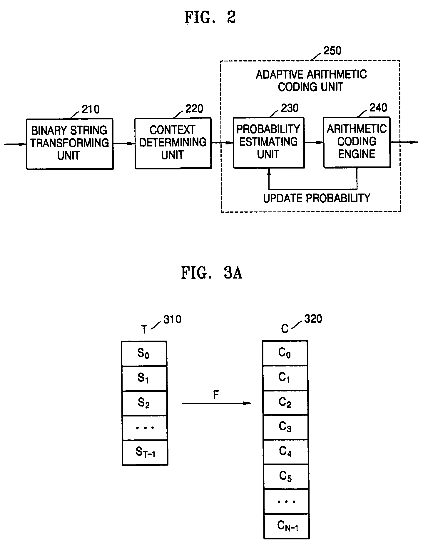 Methods of and apparatuses for adaptive entropy encoding and adaptive entropy decoding for scalable video encoding