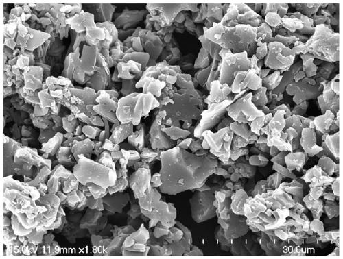 Eu&lt;3+&gt; doped fluorine niobium tantalite fluorescent powder as well as synthesis and application thereof