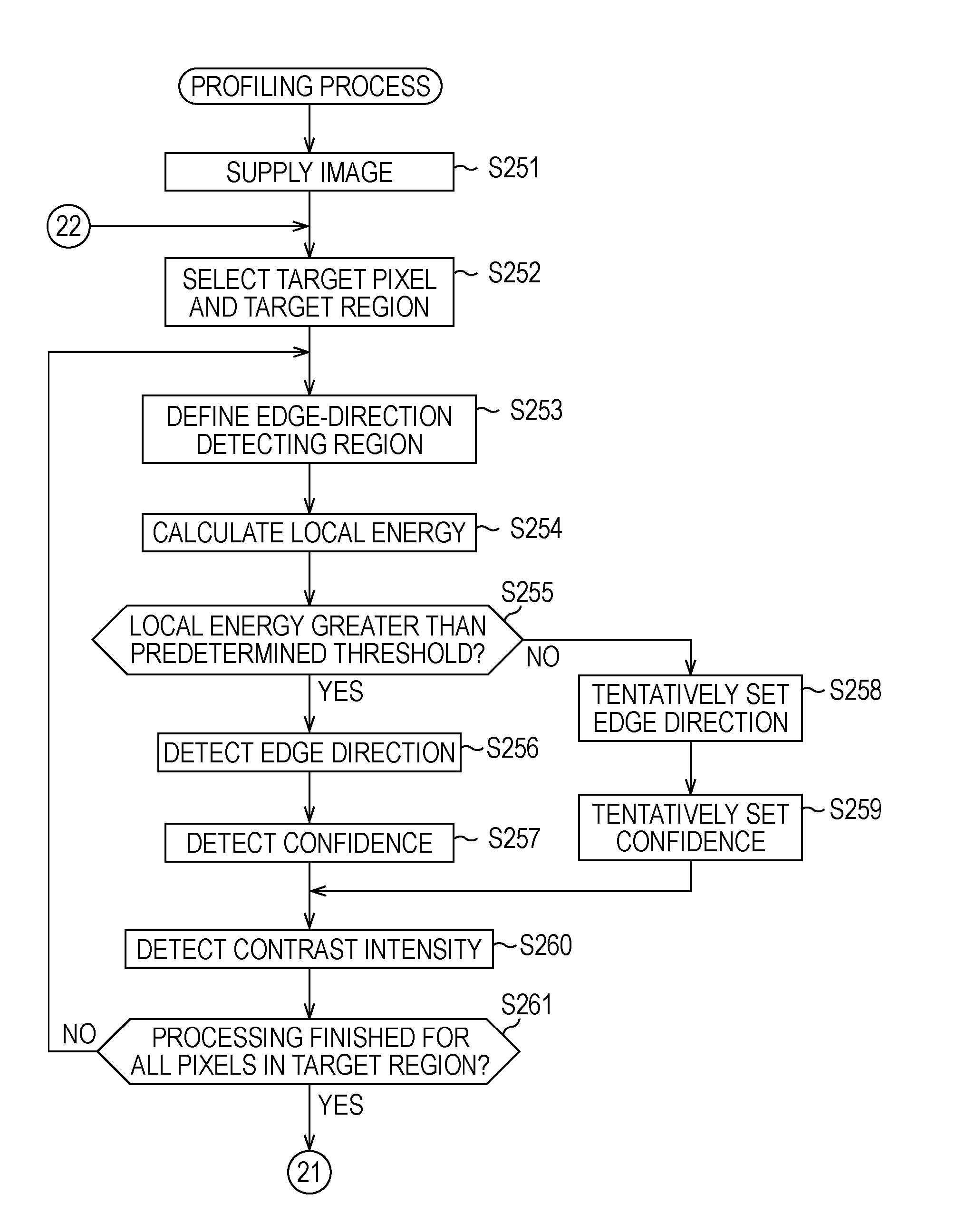 Image processing apparatus and method, recording medium, and program