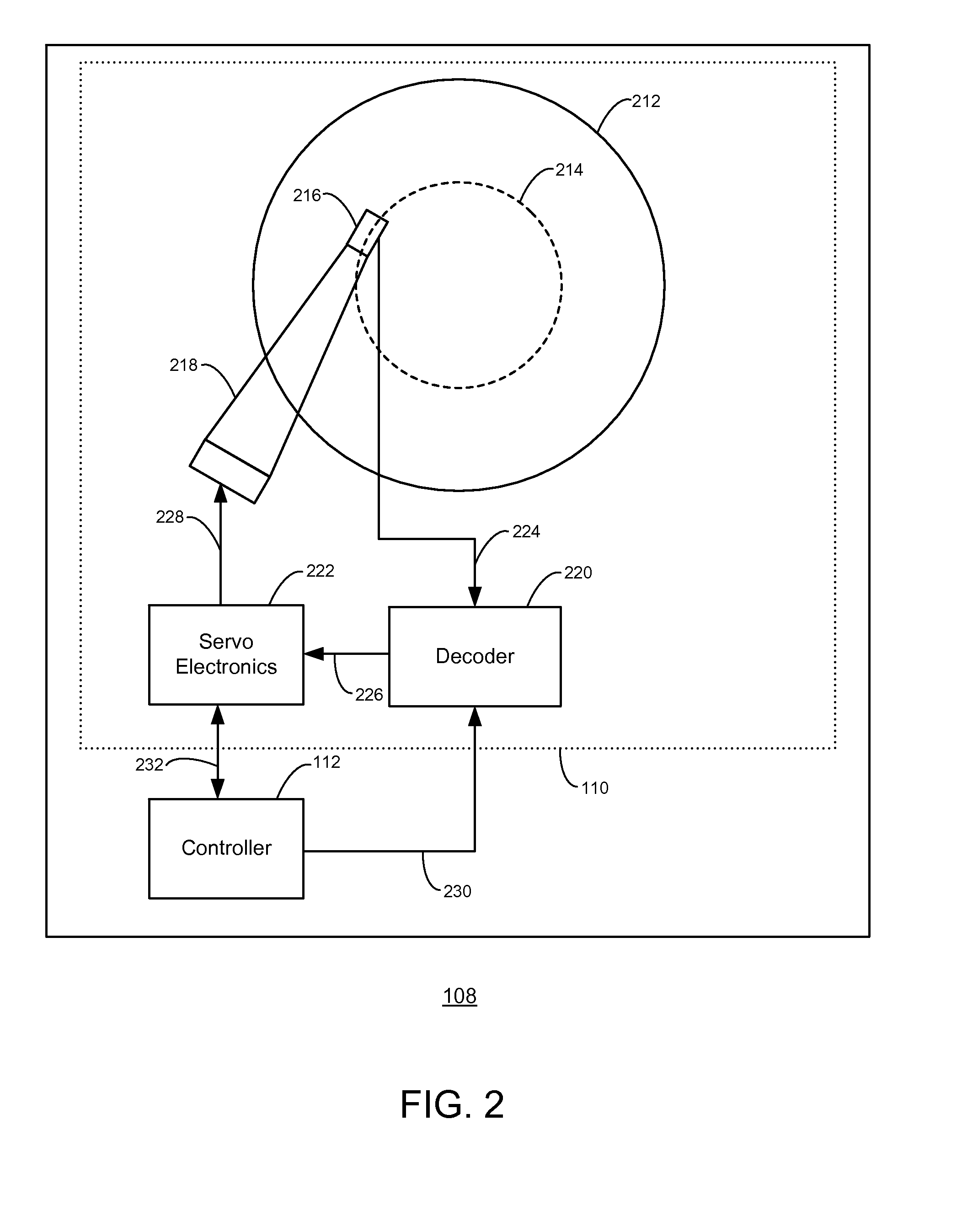 Random Number Generation For a Host System Using a Hard Disk Drive