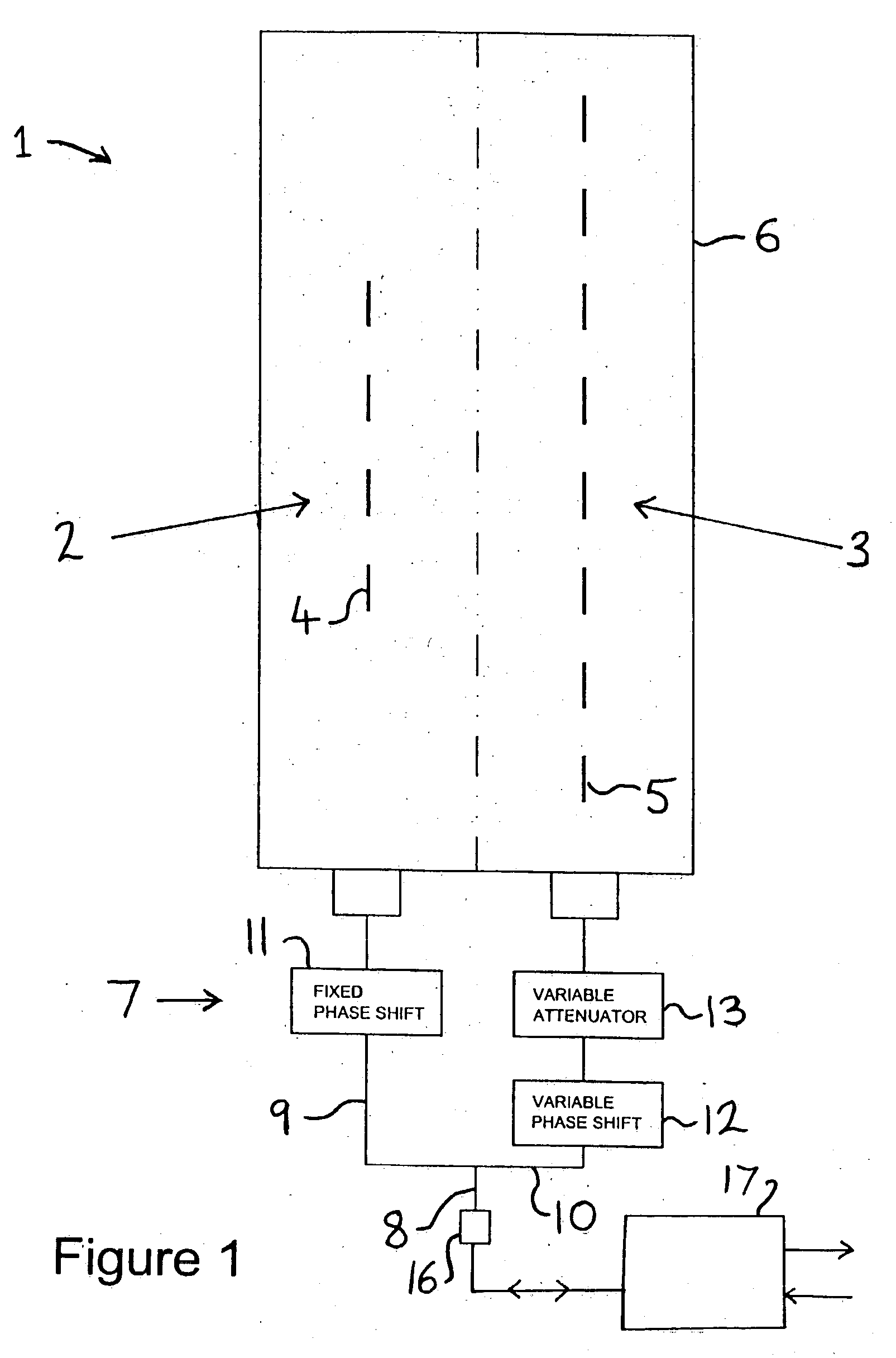 Antenna system