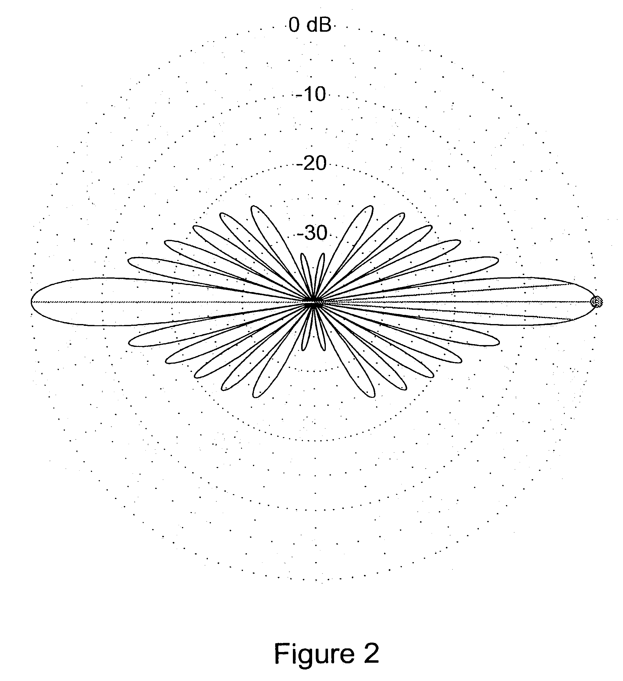 Antenna system