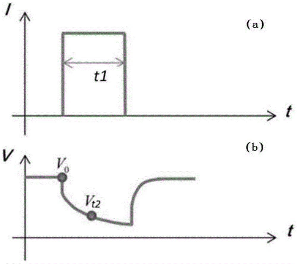 Method for increasing low-temperature discharge capacity by adjusting discharge cut-off voltage of battery