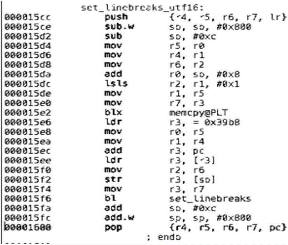 Method and system for defense against return oriented programming (ROP) based attacks