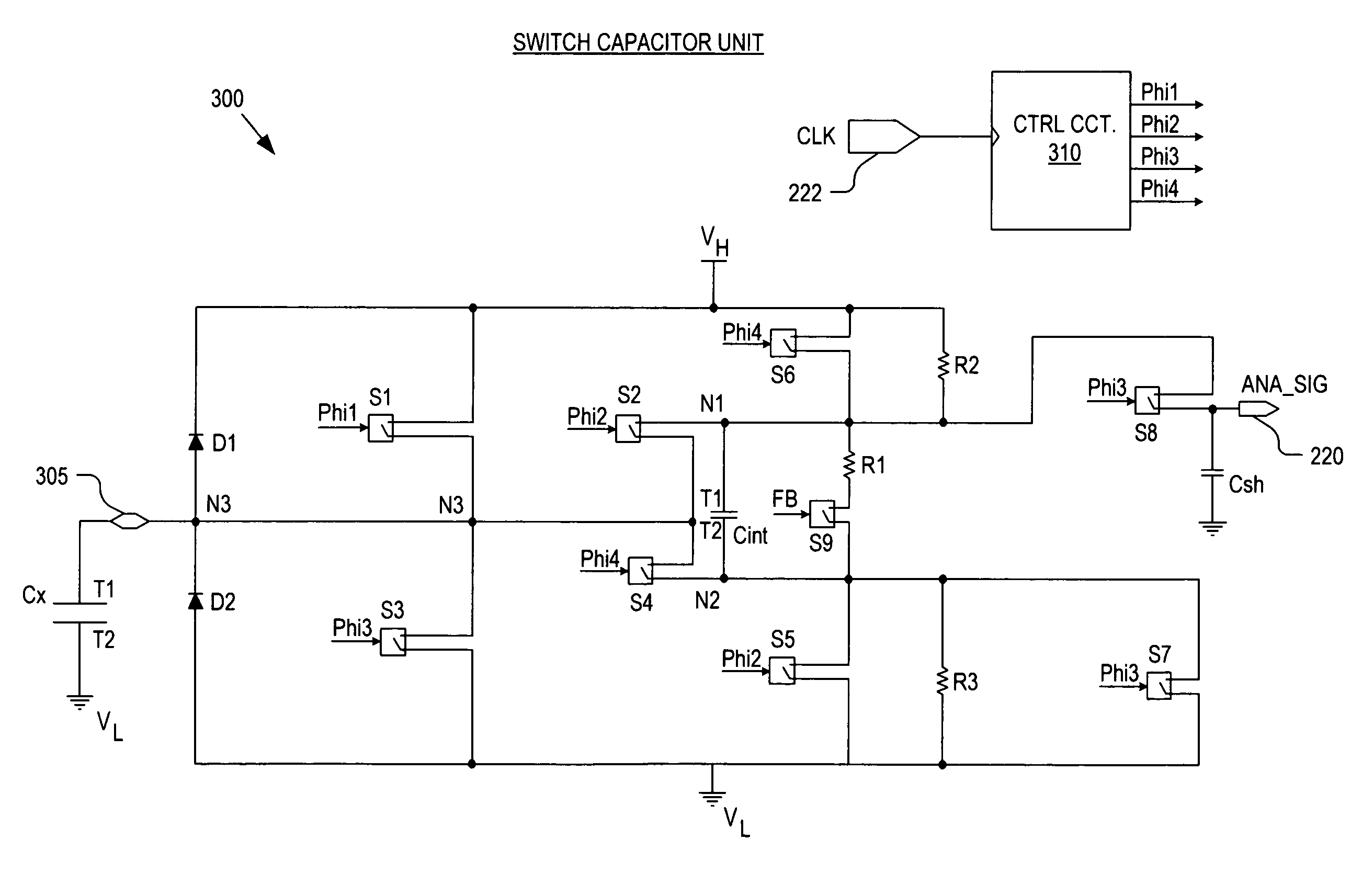 Noise resistant capacitive sensor