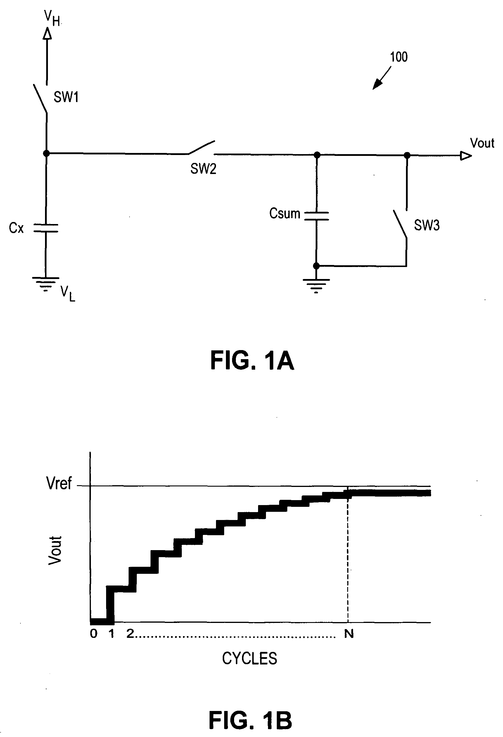 Noise resistant capacitive sensor