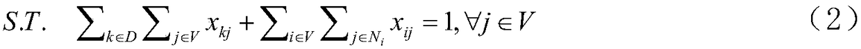 Vehicle scheduling algorithm based on human-vehicle binding mode