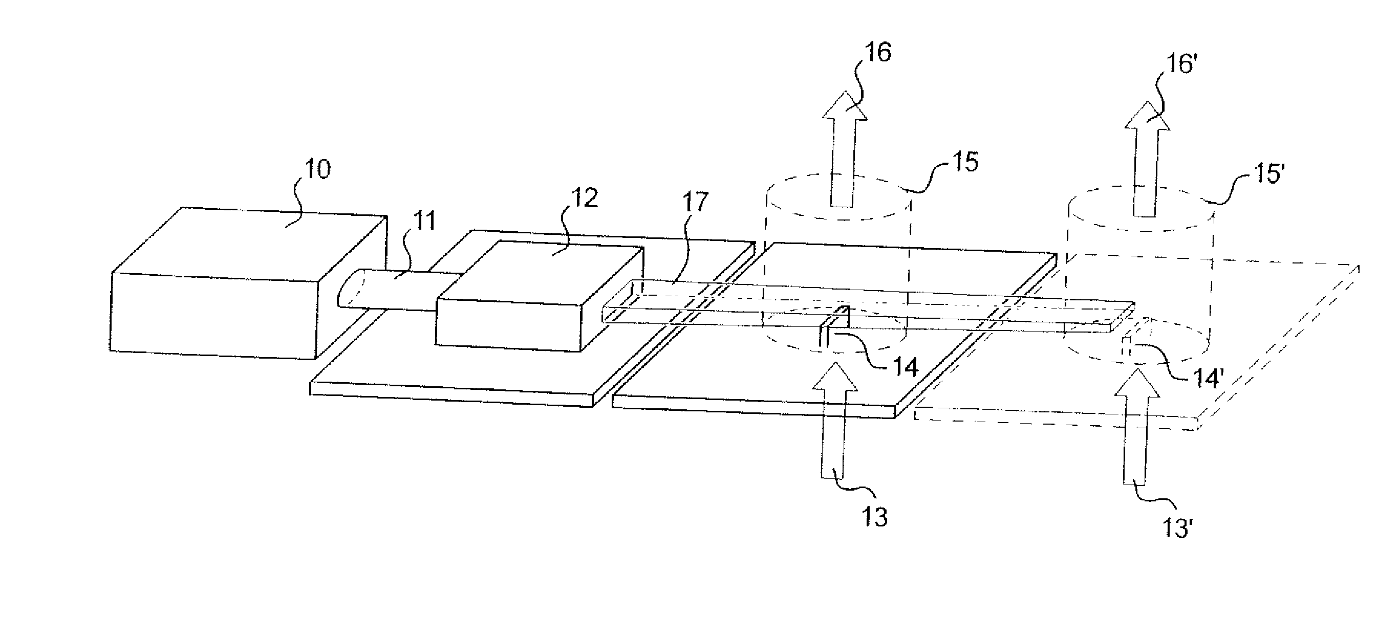 System And Method For Continuous Flow Production of Nanometric Or Sub-Micrometric Powders By The Action of Laser Pyrolysis