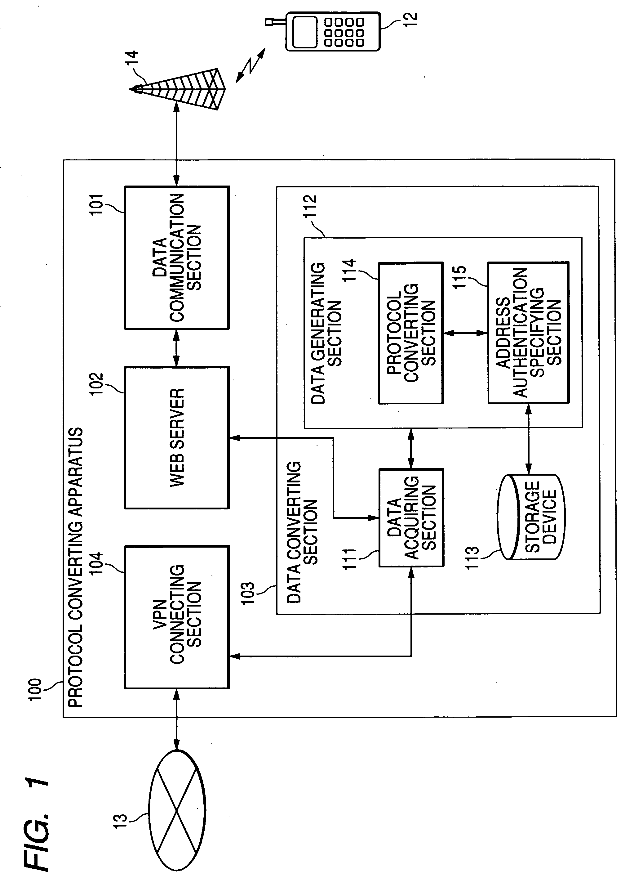 Communication relay apparatus, communication system, communication control method and computer readable medium