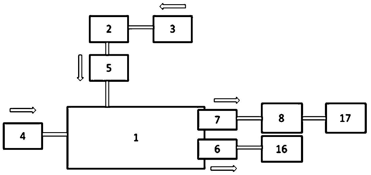 On-line calibration system and method of PM2.5/PM10 light scattering particulate matter monitor