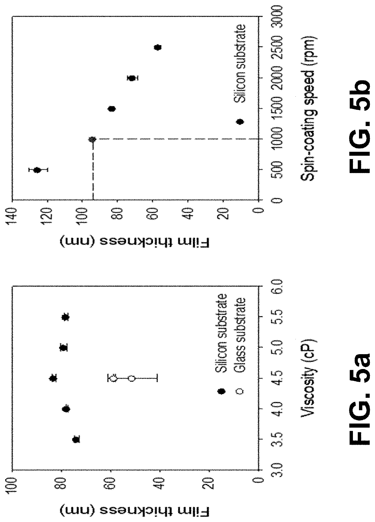 Self-cleaning coating