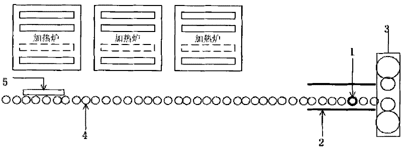 A control method for equal-gap steel rolling