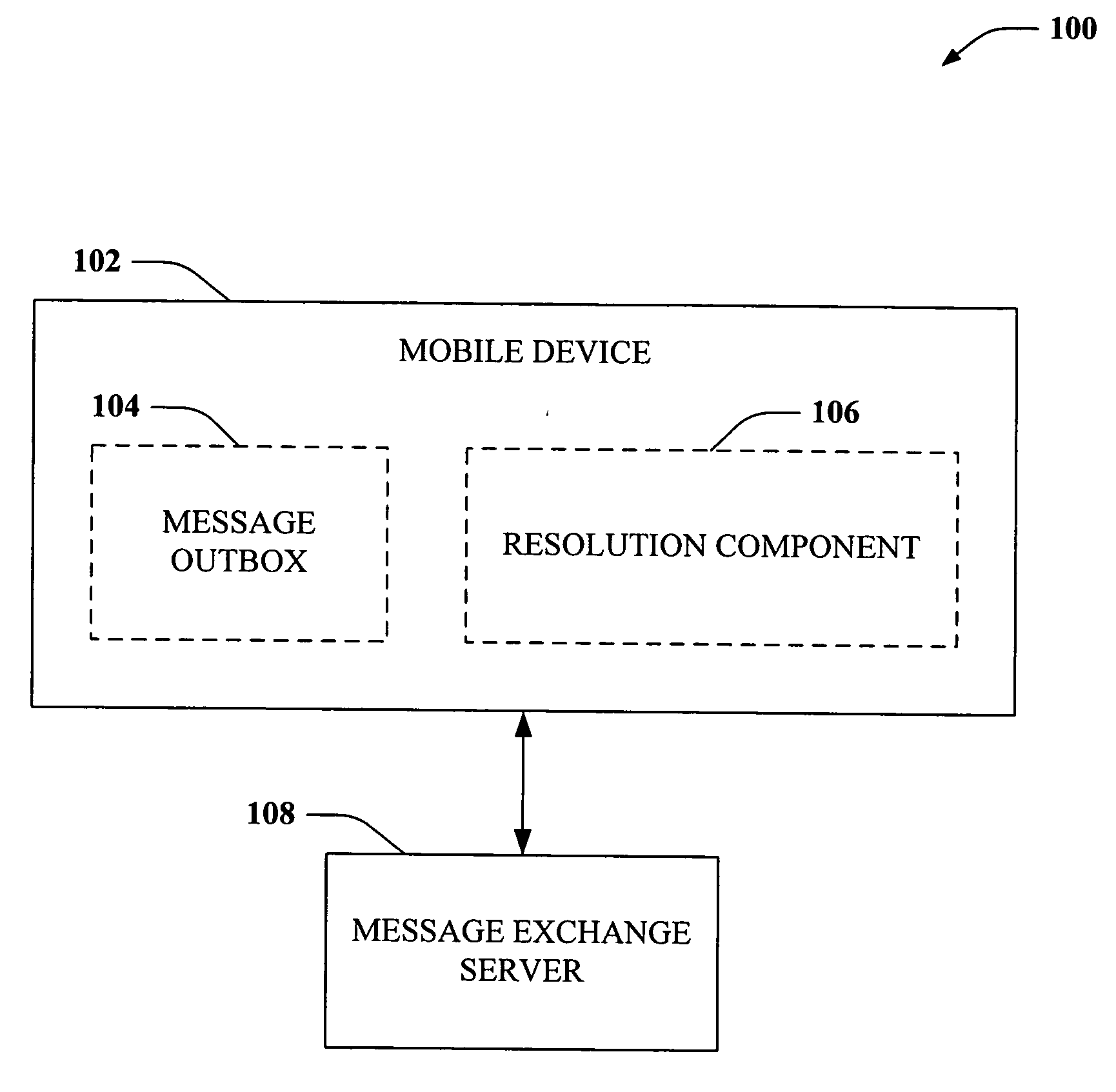 Dynamically resolving recipients to retrieve public keys during send/receive